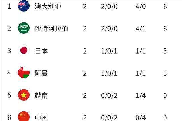 官方：德国名哨布吕希执法比赛中十字韧带撕裂 将做手术德国足协官方消息，德国名哨菲利克斯-布吕希在法兰克福对阵斯图加特的比赛中十字韧带撕裂，将接受手术。